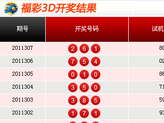 最新3D开奖号码揭秘，数字世界的神秘魅力探索