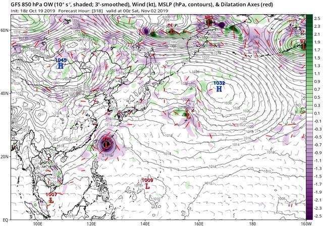 揭秘2019最新台风，影响及应对策略揭秘