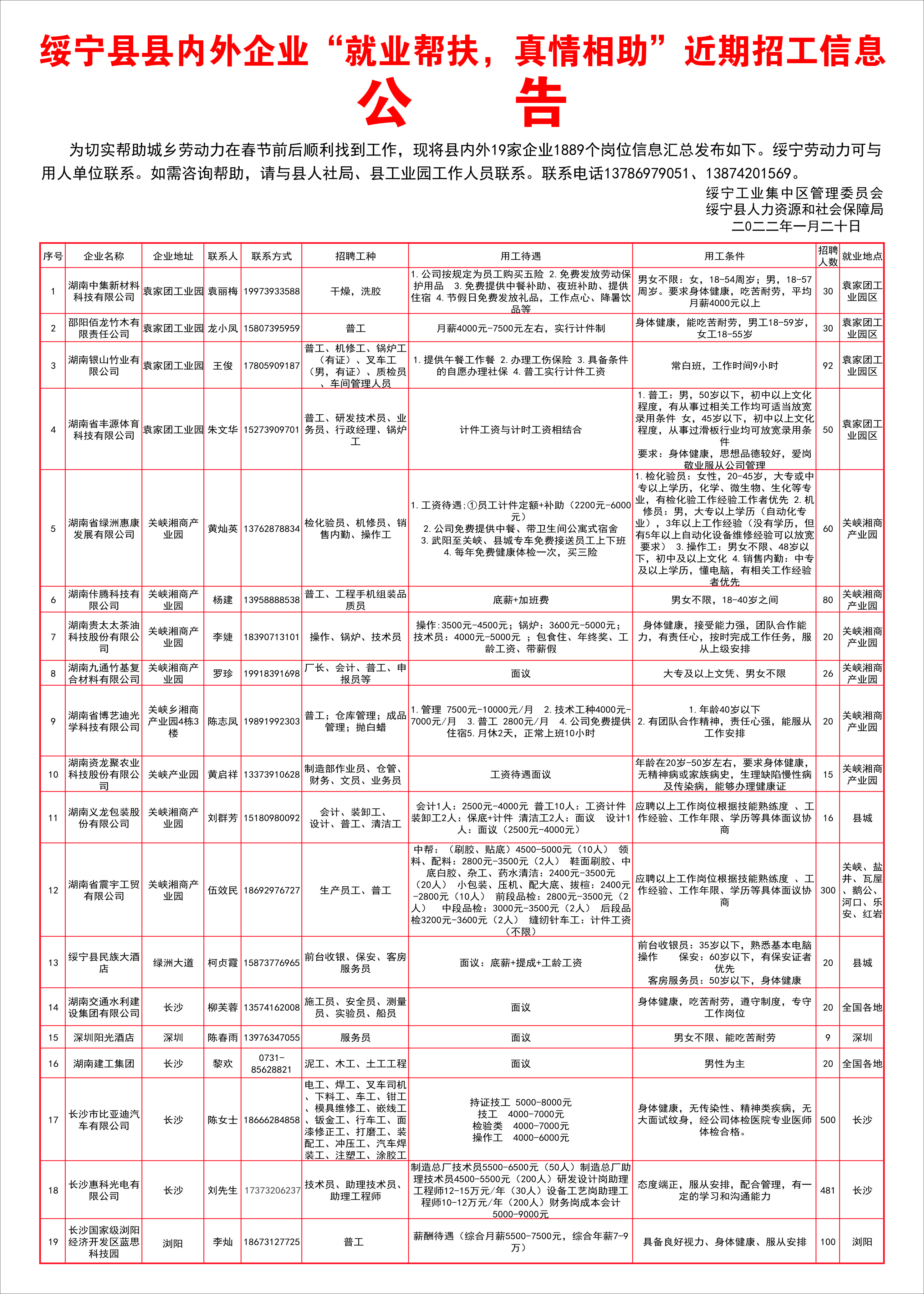 绥宁县剧团最新招聘信息及招聘细节深度解析