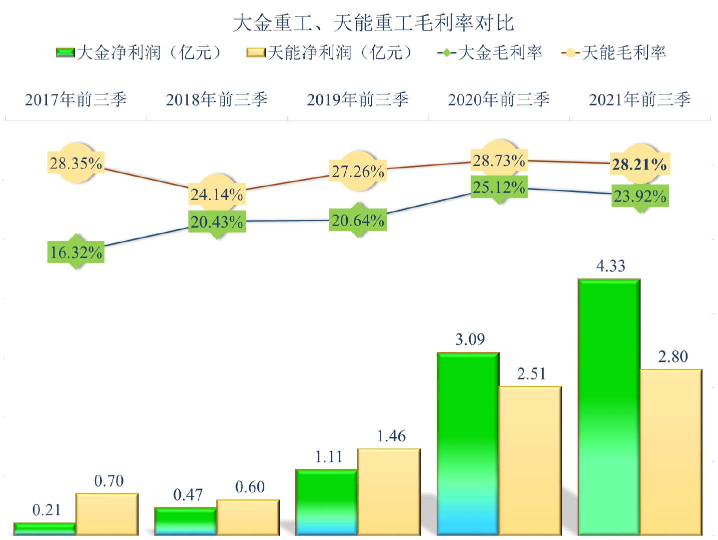 天能重工最新消息综述，动态与发展概述