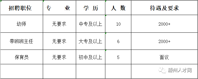 滕州最新招聘动态与职业发展机遇概览