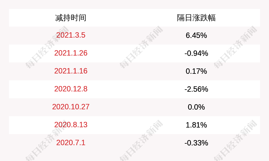 三利谱引领行业变革，铸就辉煌未来新篇章