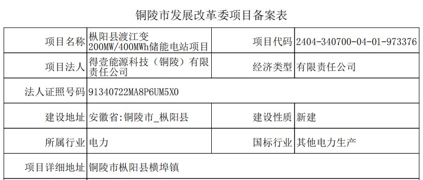 太白县防疫检疫站最新招聘信息与招聘细节深度解析