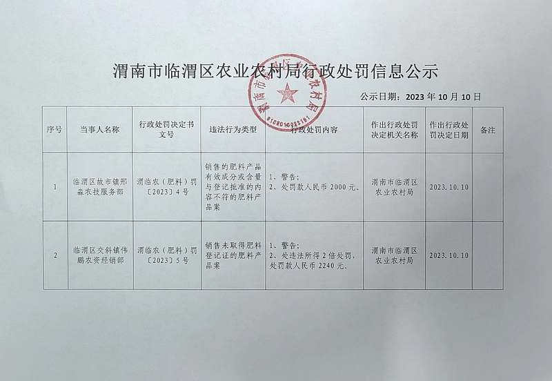 离石区防疫检疫站招聘信息与职业机会全面解析