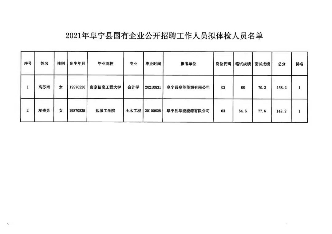 江宁最新招聘动态及其行业影响分析