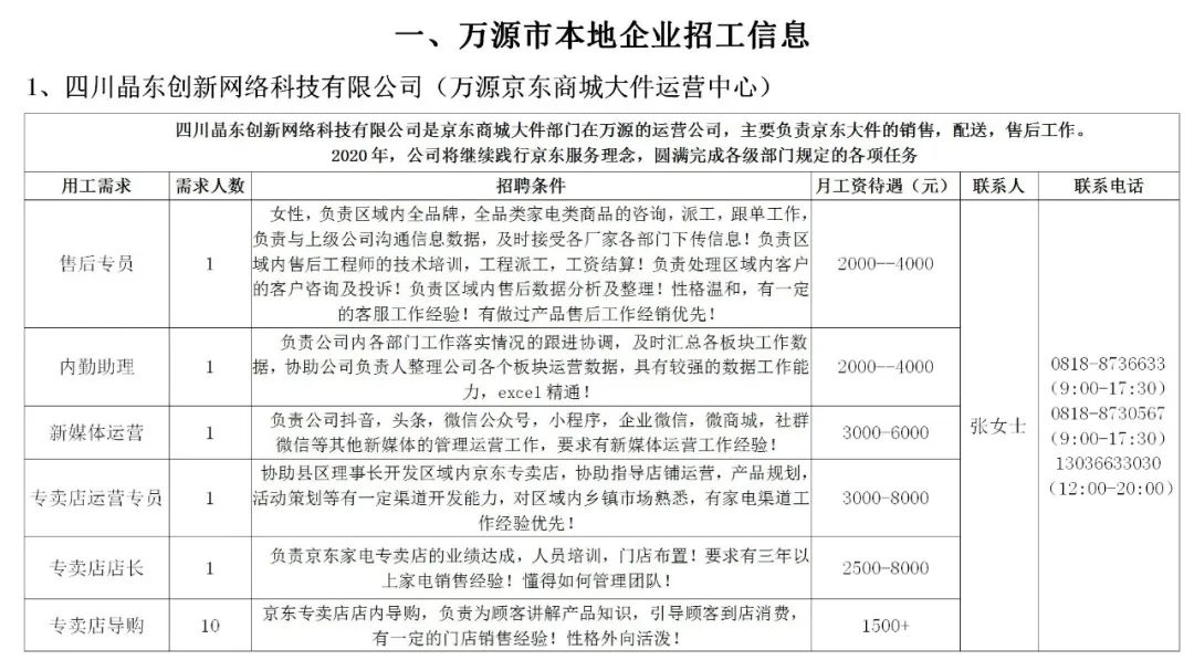 万载县科技局最新招聘信息与人才招募动向发布