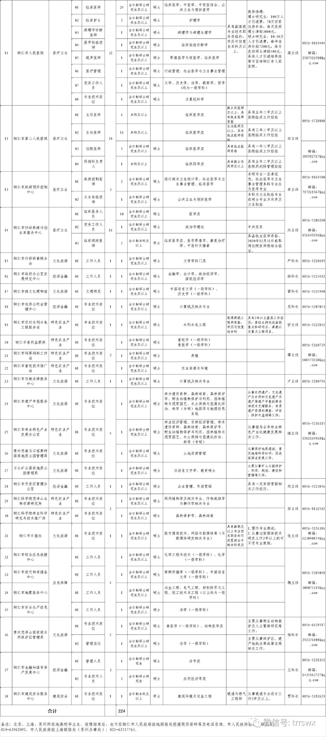 光影之舞 第3页