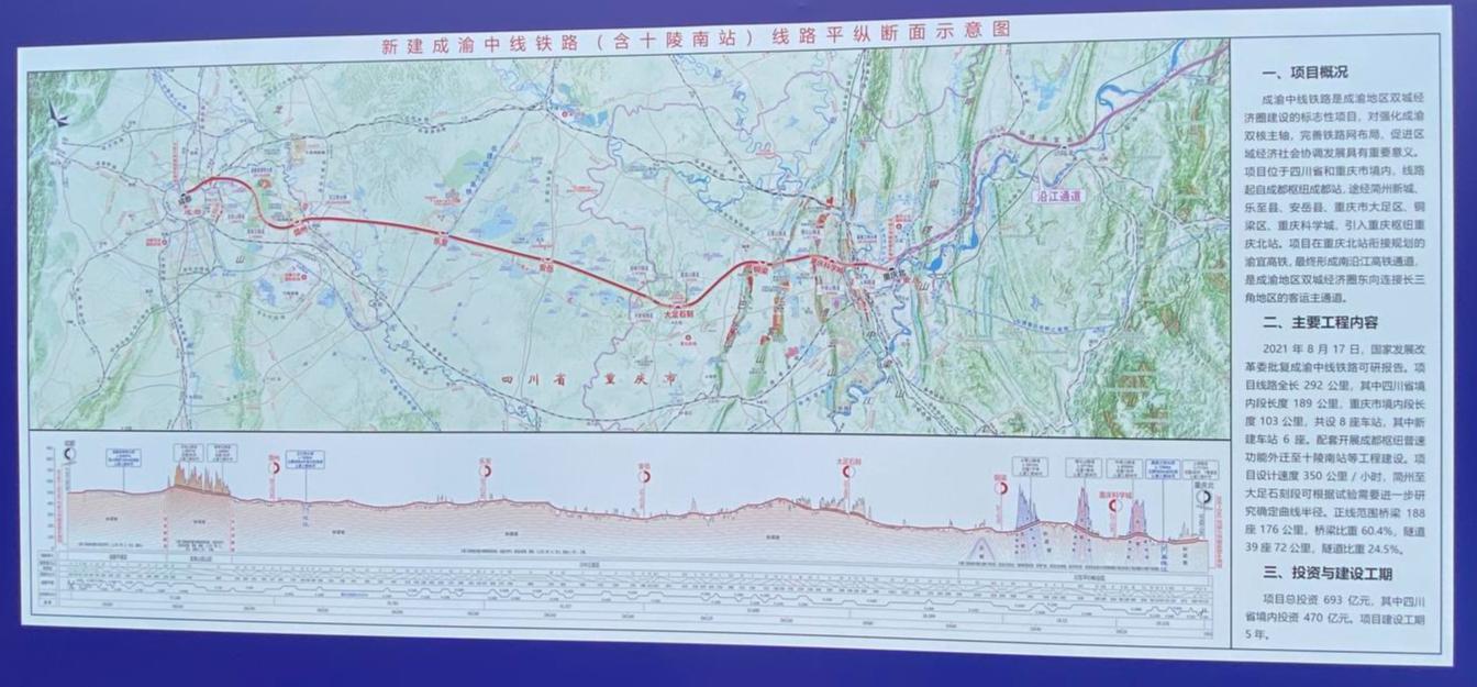 成渝中线高铁进展顺利，未来交通更便捷——最新消息揭秘