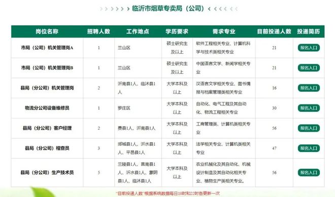 临沭最新招聘动态与职业机会深度探讨