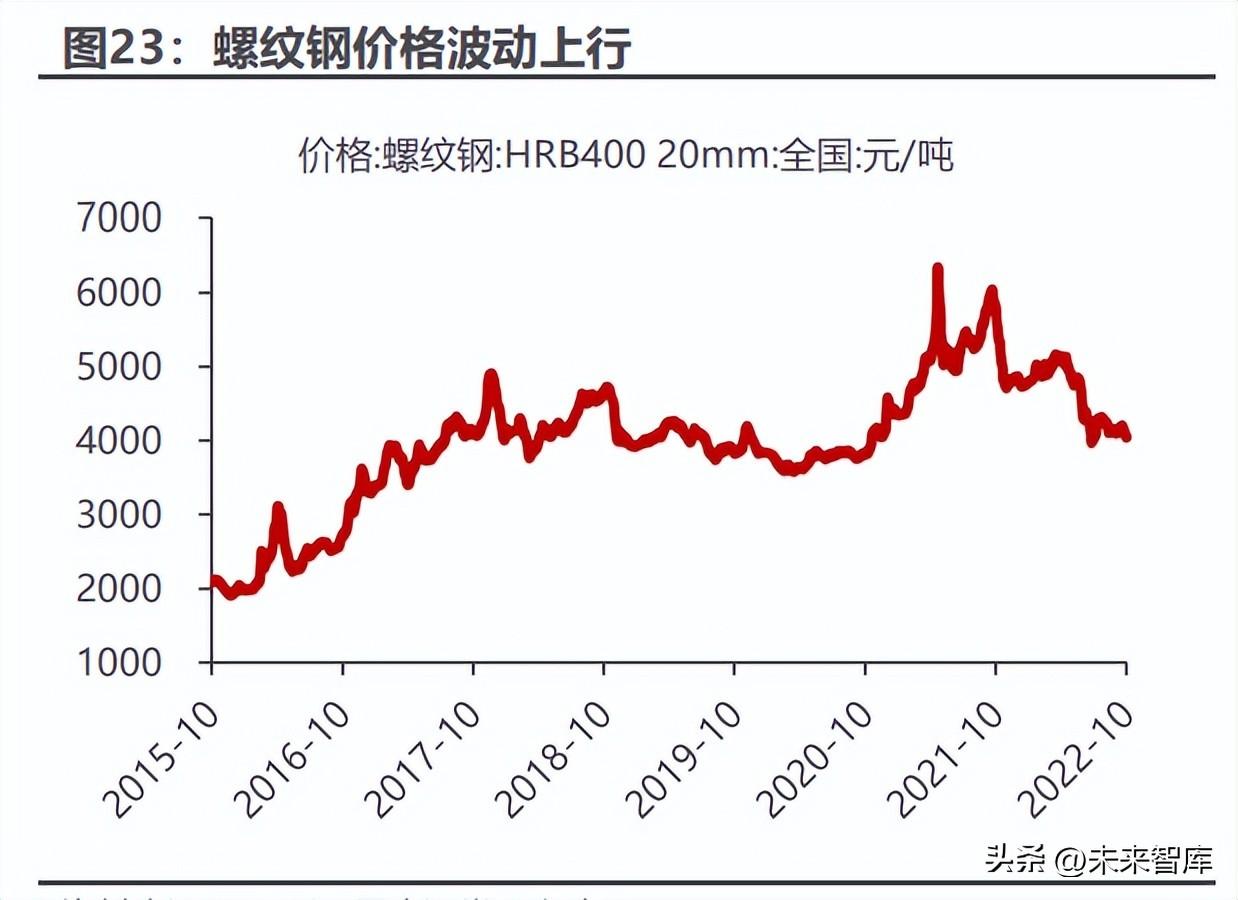 今日钼价格行情解析，市场走势与影响因素探讨