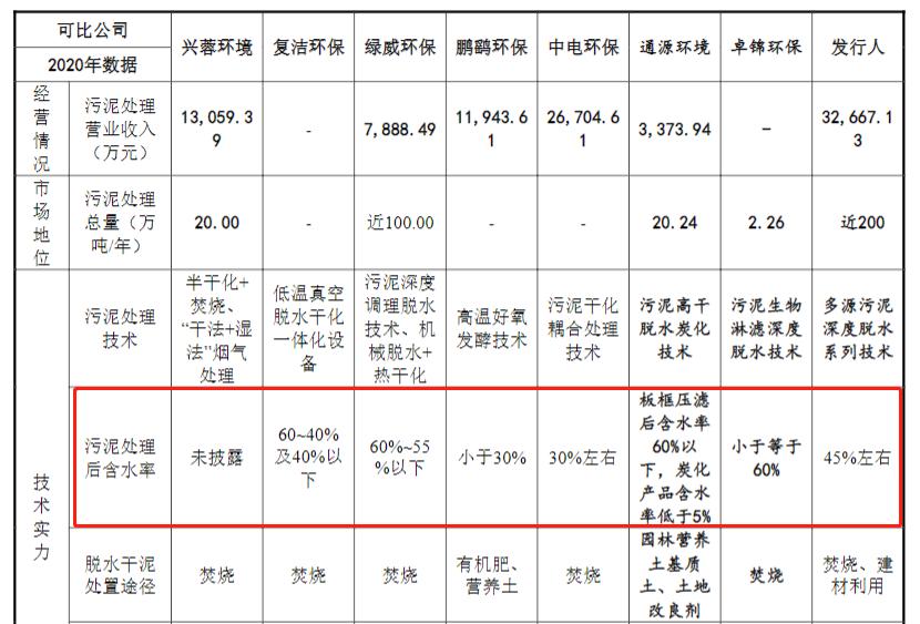 如梦ζ歌 第4页