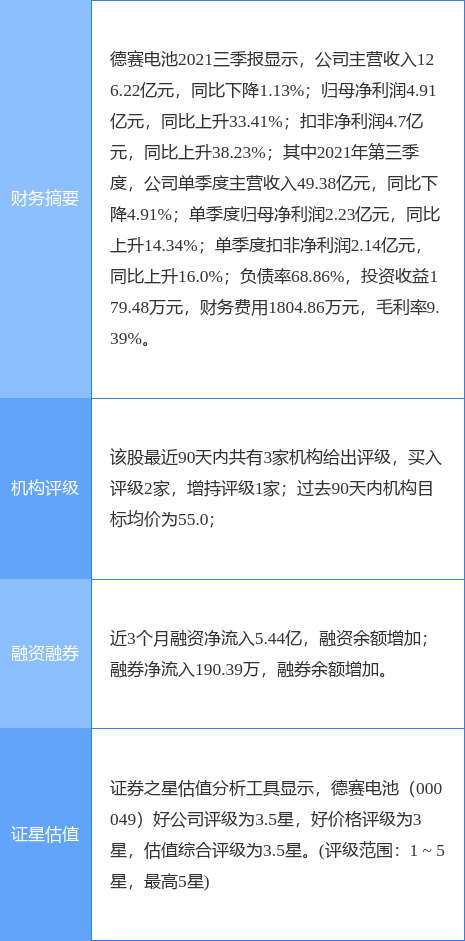 德赛电池最新动态，引领行业变革，开启绿色能源新纪元