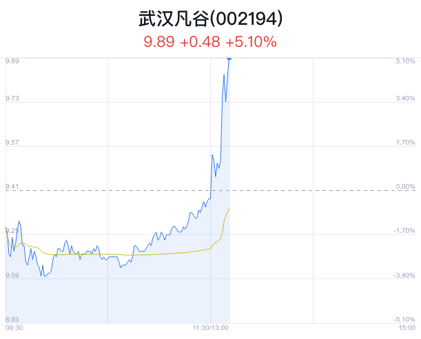 漫雪独思 第3页