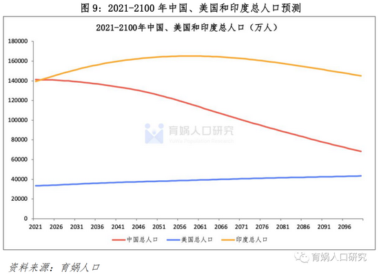 中国人口最新概况概览