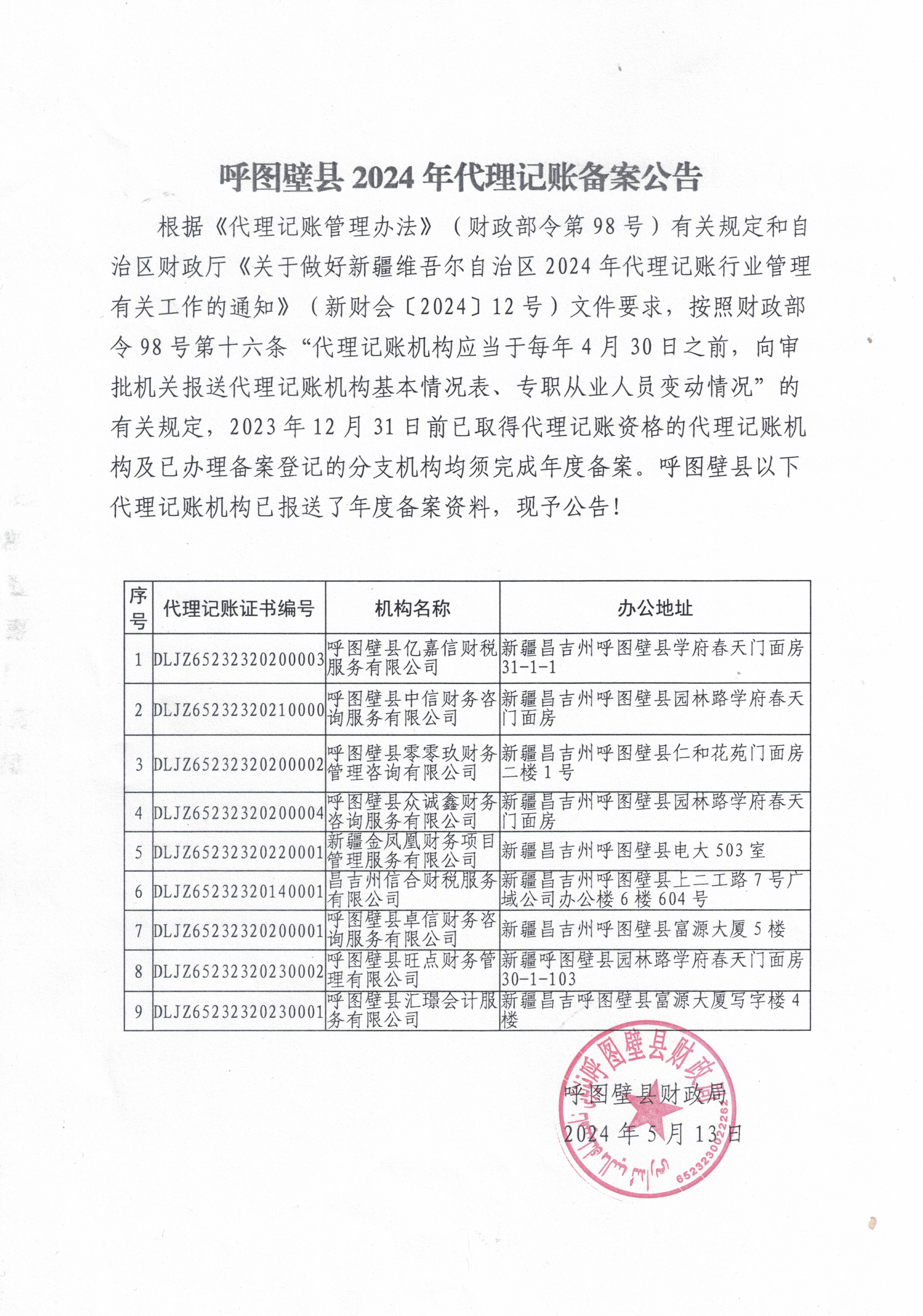 呼图壁县文化局及关联单位招聘启事