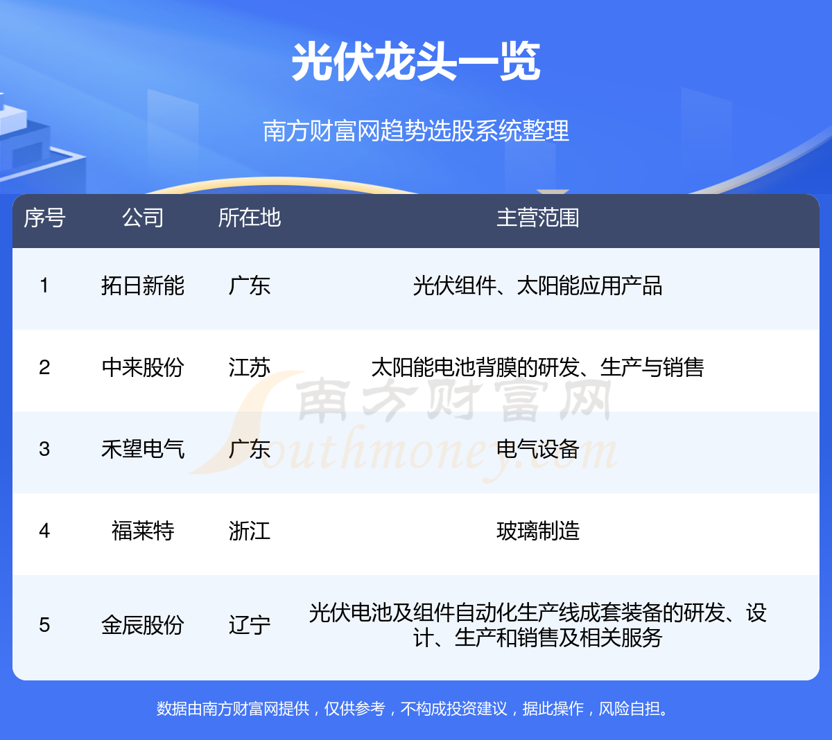 拓日新能引领新能源技术革新，塑造绿色未来