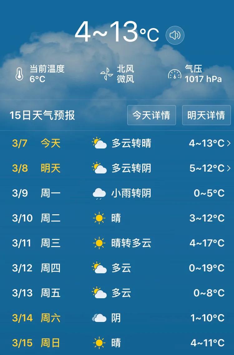 天津最新天气预报通知