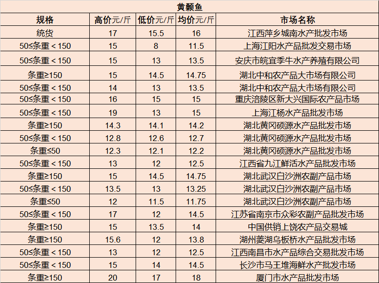 诸城市文化局人事任命动态，最新调整及未来展望