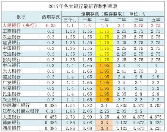 √孟婆给碗汤 第2页