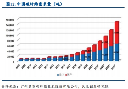 四方区科技局发展规划展望，未来蓝图揭秘