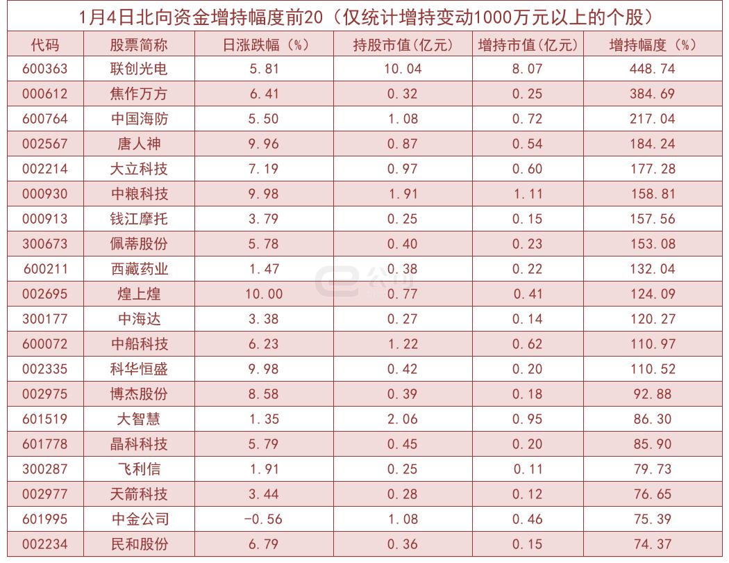 天华超净最新消息综述，全面解读发展动态与前景展望