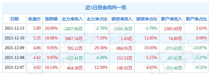 湖南天雁迈向新时代的蓬勃发展之路最新消息揭秘