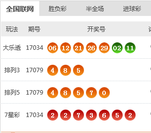 梦想之翼 第3页