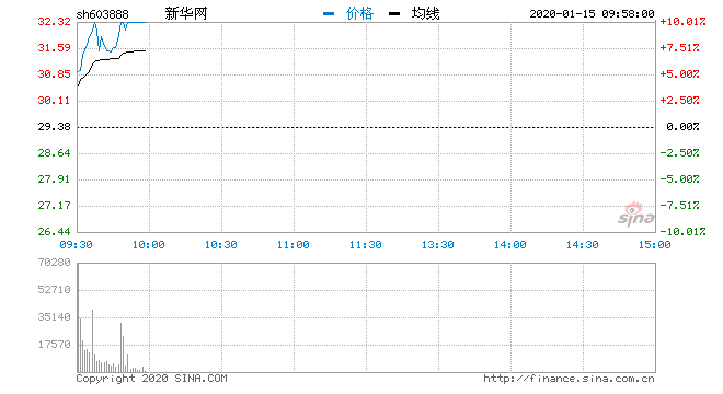 你不曾知道你就是我的阳光 第3页