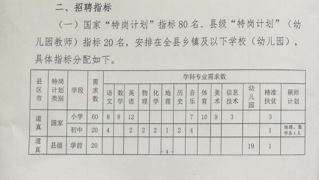 黔西县特殊教育事业单位发展规划展望