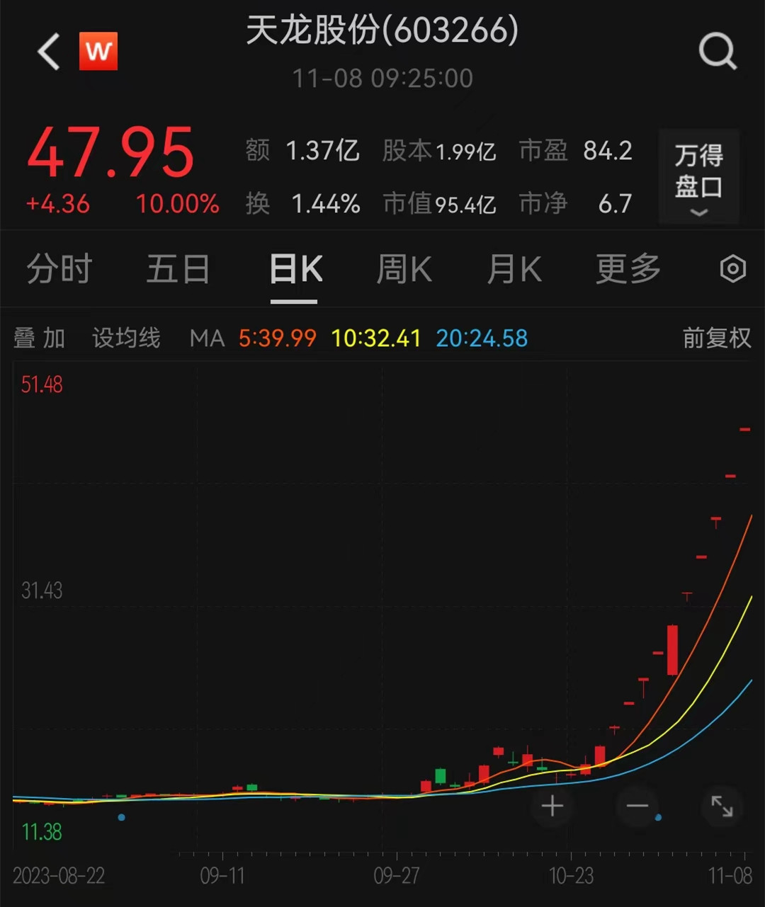 天龙股份最新动态全面解析