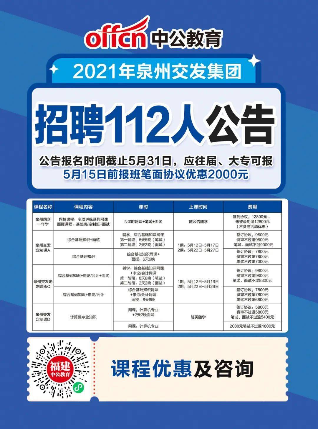 漳州招聘网最新招聘动态深度解析及趋势展望