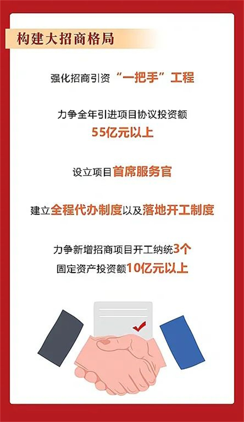 赤坎区科技局及企业最新招聘汇总信息