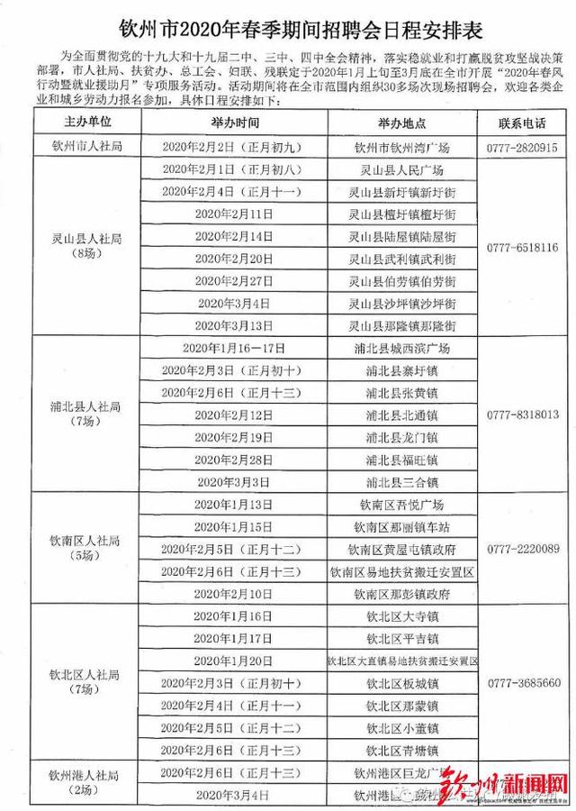 临桂最新招聘信息汇总