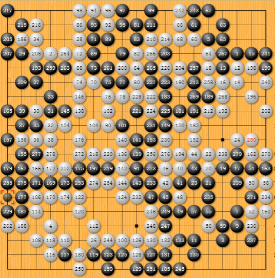 现代围棋策略与智慧，最新棋谱探索