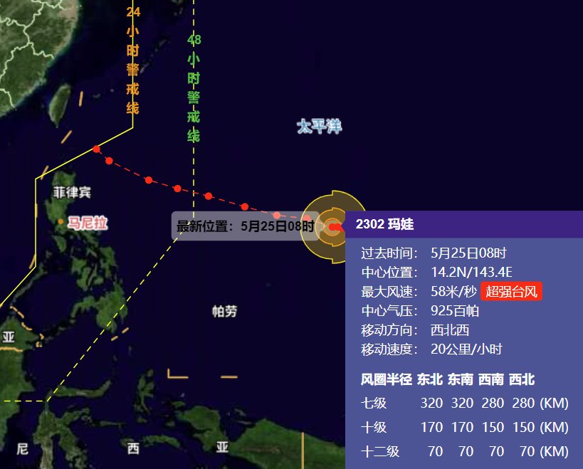 台风玛娃最新路径预测与影响分析