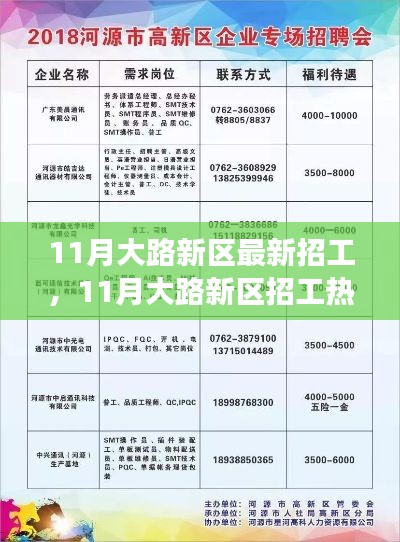 大亚湾招聘网最新招聘动态与区域就业市场影响分析