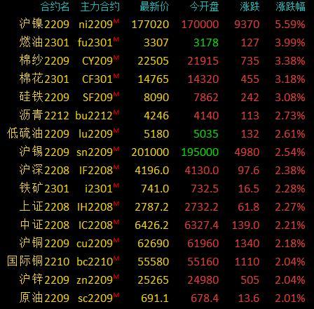 硅铁行业动态更新与市场趋势深度解析