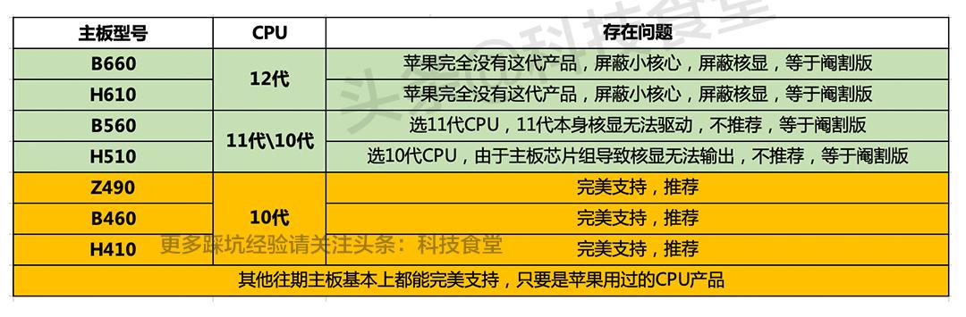 苹果最新电脑，技术与设计的巅峰融合