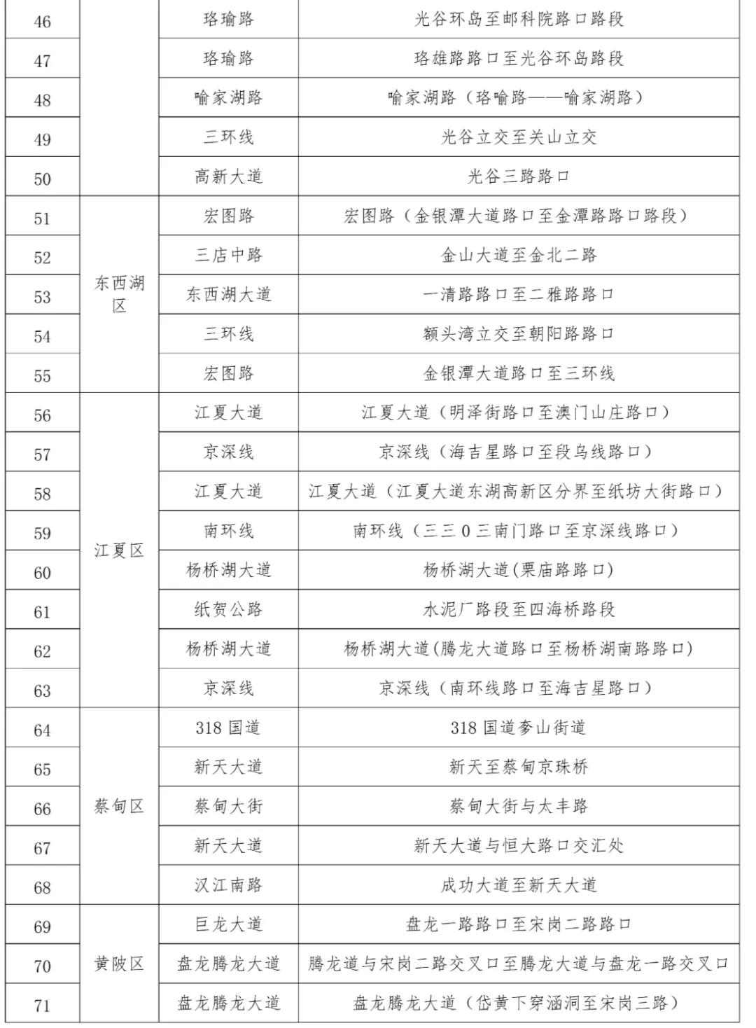 天气预报一周最新版，洞悉未来天气动态