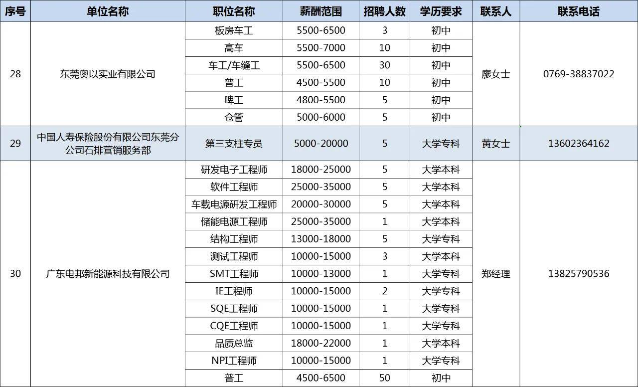 柚子熟了 第2页