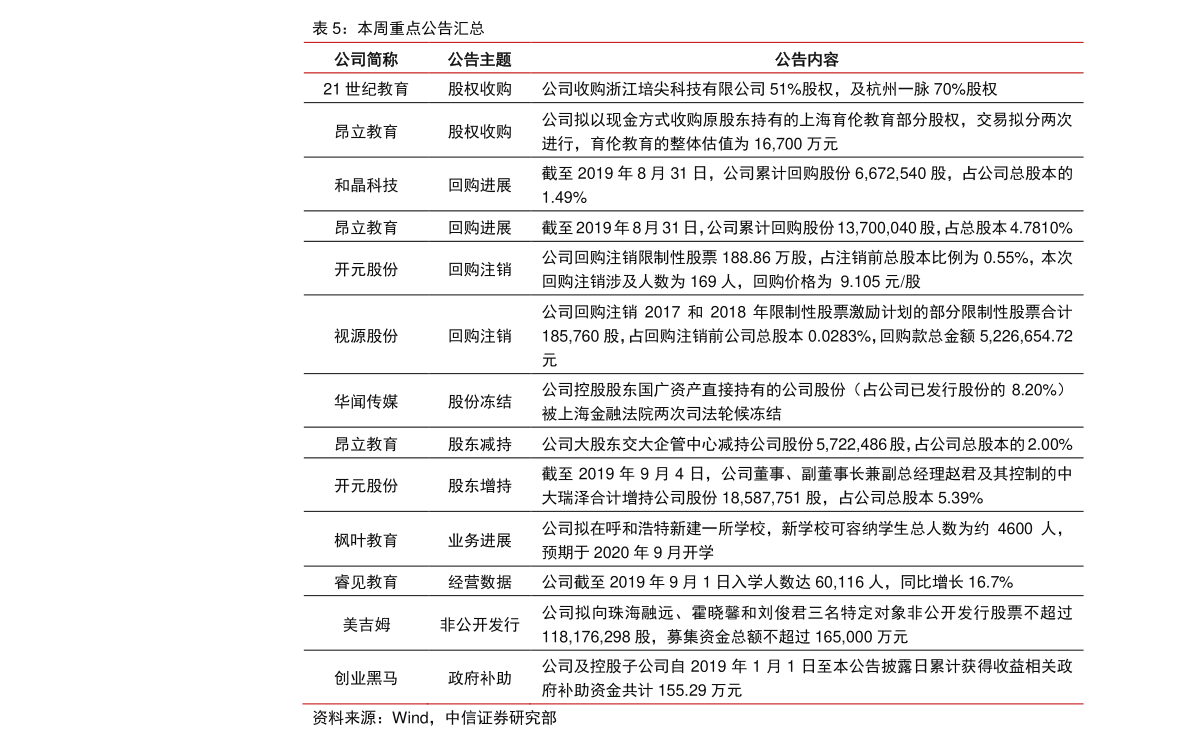 PP材料价格动态更新与影响因素深度解析