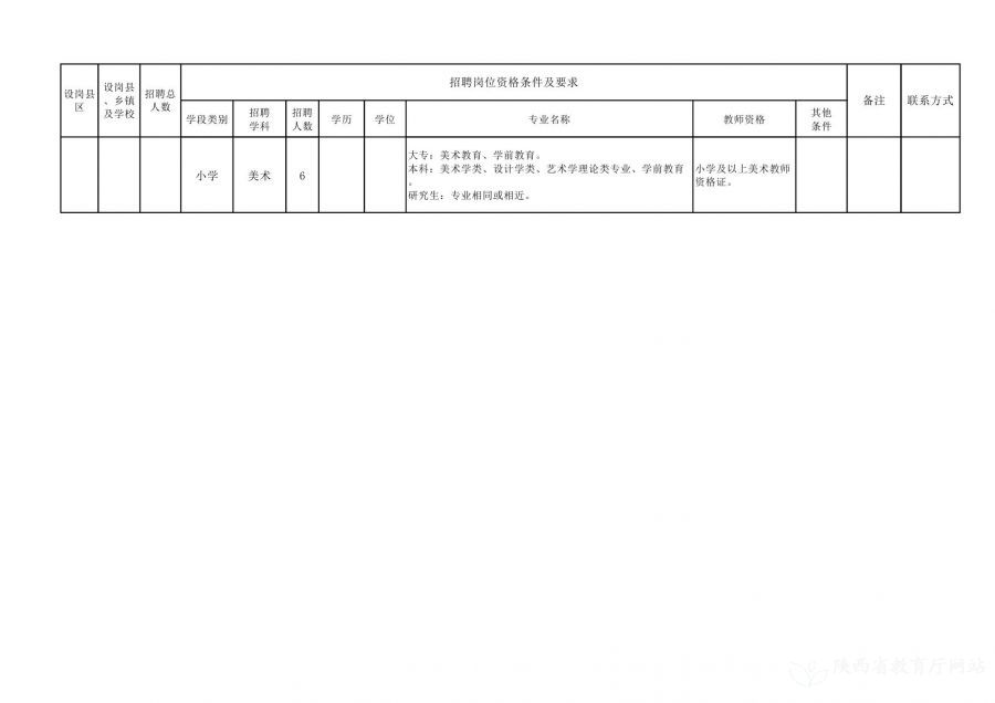 横山县特殊教育事业单位项目最新进展及其社会影响分析