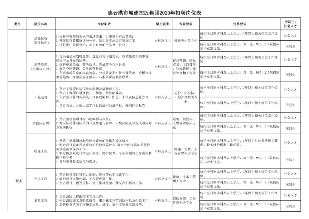 一瞬间〤烟消云散ご 第3页