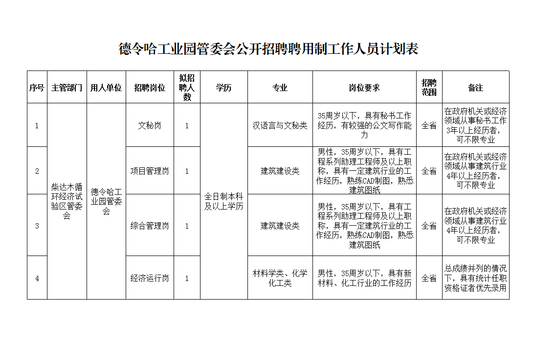 _永恒灬莫言 第3页