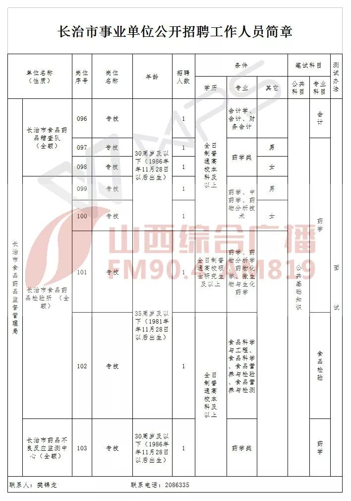 长治最新招聘动态与行业趋势深度解析