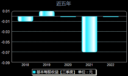 ST明科重组最新动态，企业转型迈出关键步伐