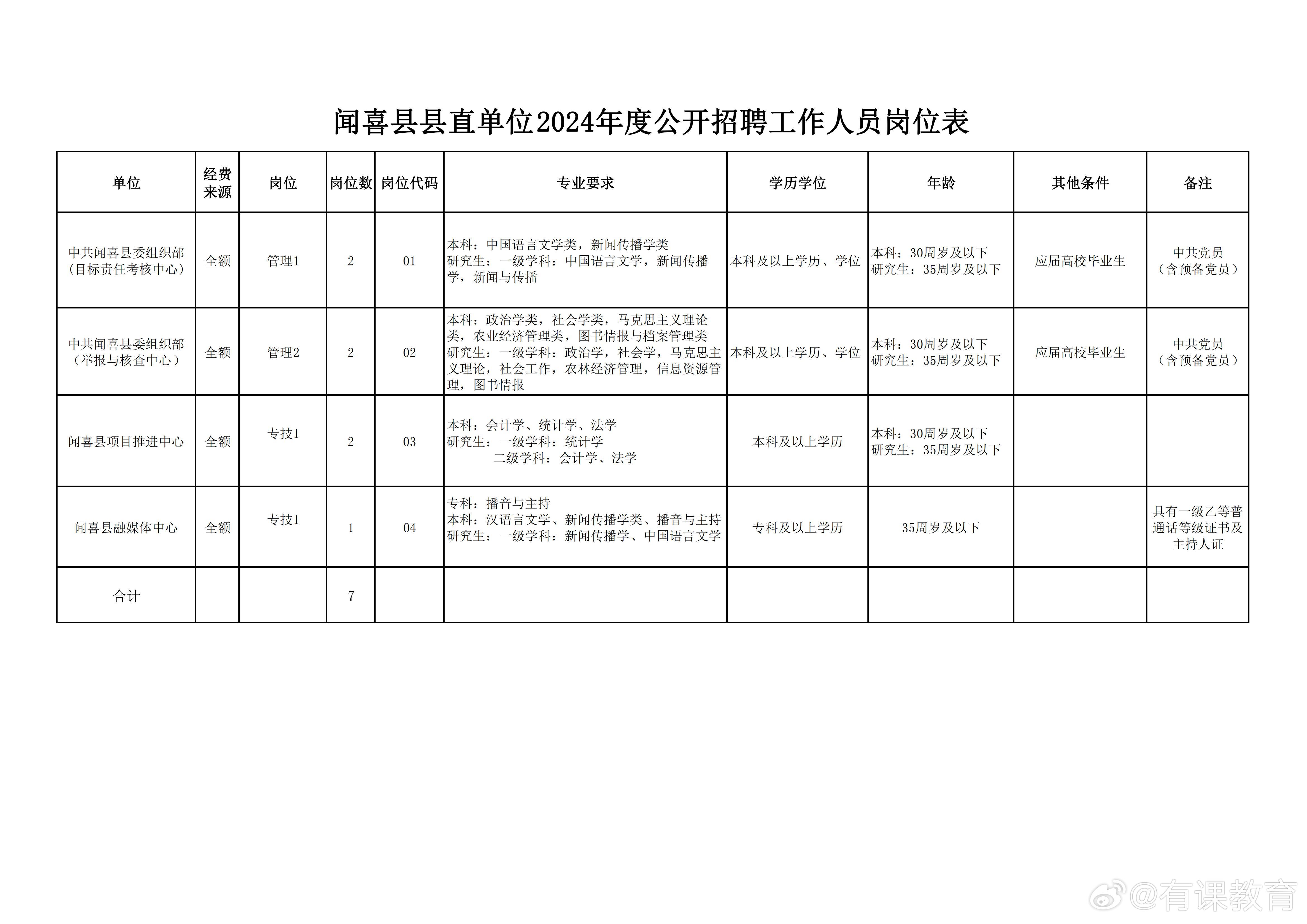 侯马招聘网最新招聘动态深度解读与解析