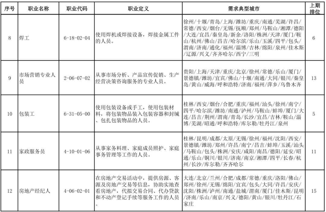 白朗县特殊教育事业单位发展规划展望