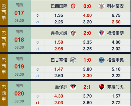 日职联赛最新排名解析与推荐