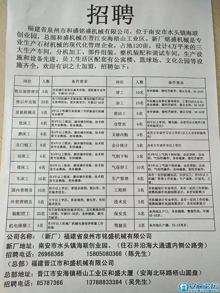 盛泽地区最新招聘信息全面解读